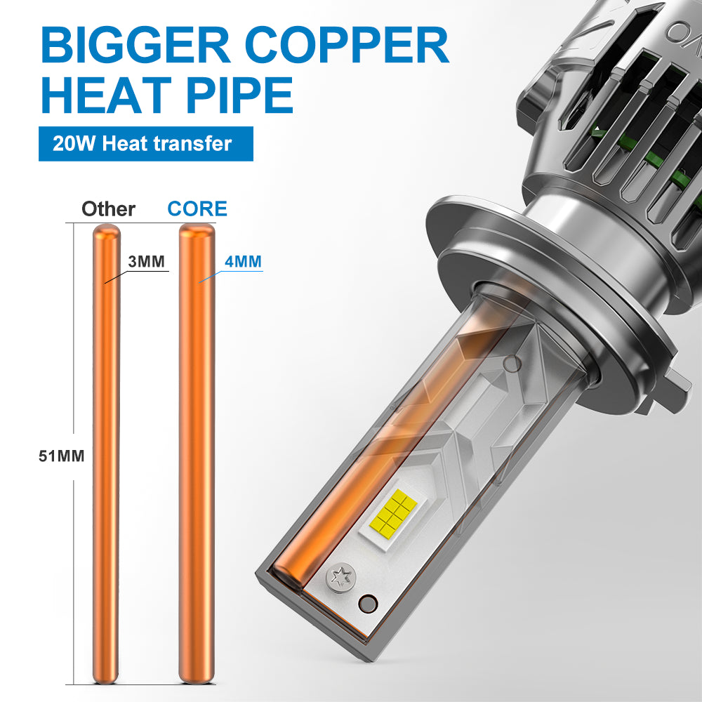 NAOEVO Core 110W / 2 Bulb