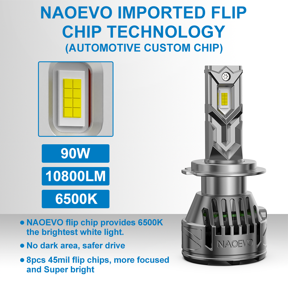 NAOEVO Core 110W / 2 Bulb