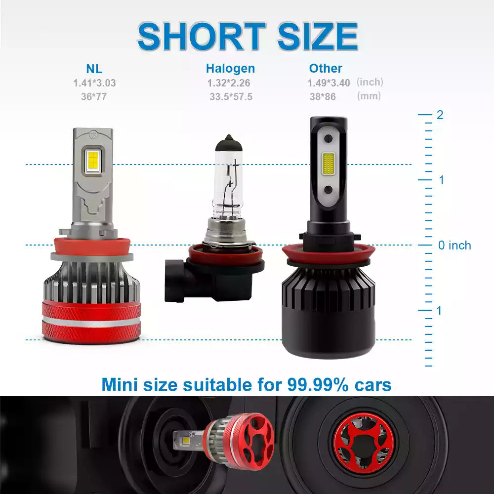 NAOEVO NL 180W 70 Mil Flip Chip / 2 Bulb (مقاس 9005)