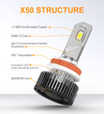 NAOEVO NX 90 W / 2 Bulb