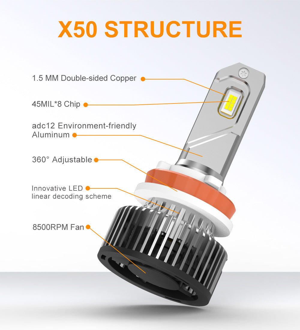 NAOEVO NX 90 W / 2 Bulb