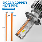 NAOEVO Core 110W / 2 Bulb