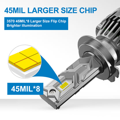 NAOEVO Core 110W / 2 Bulb