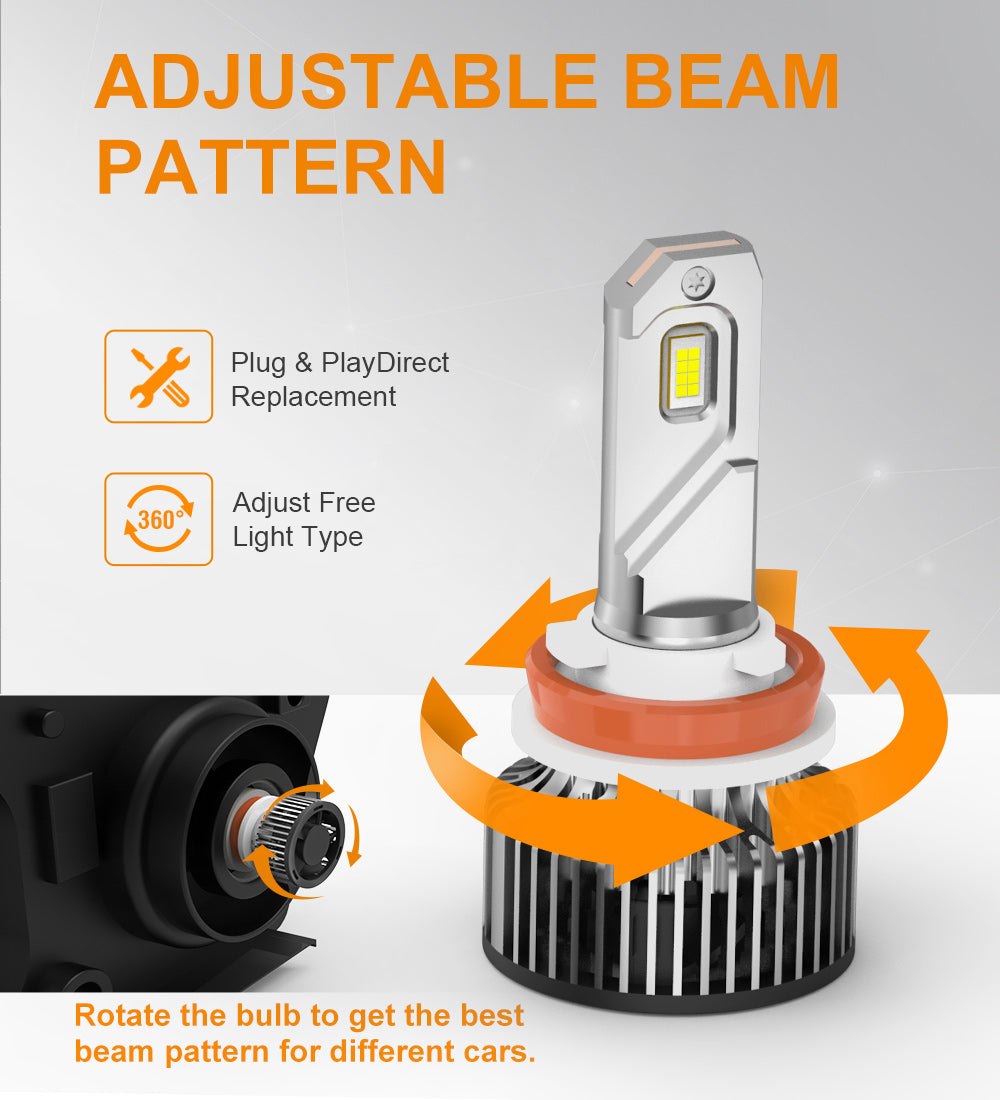 NAOEVO NX 90 W / 2 Bulb