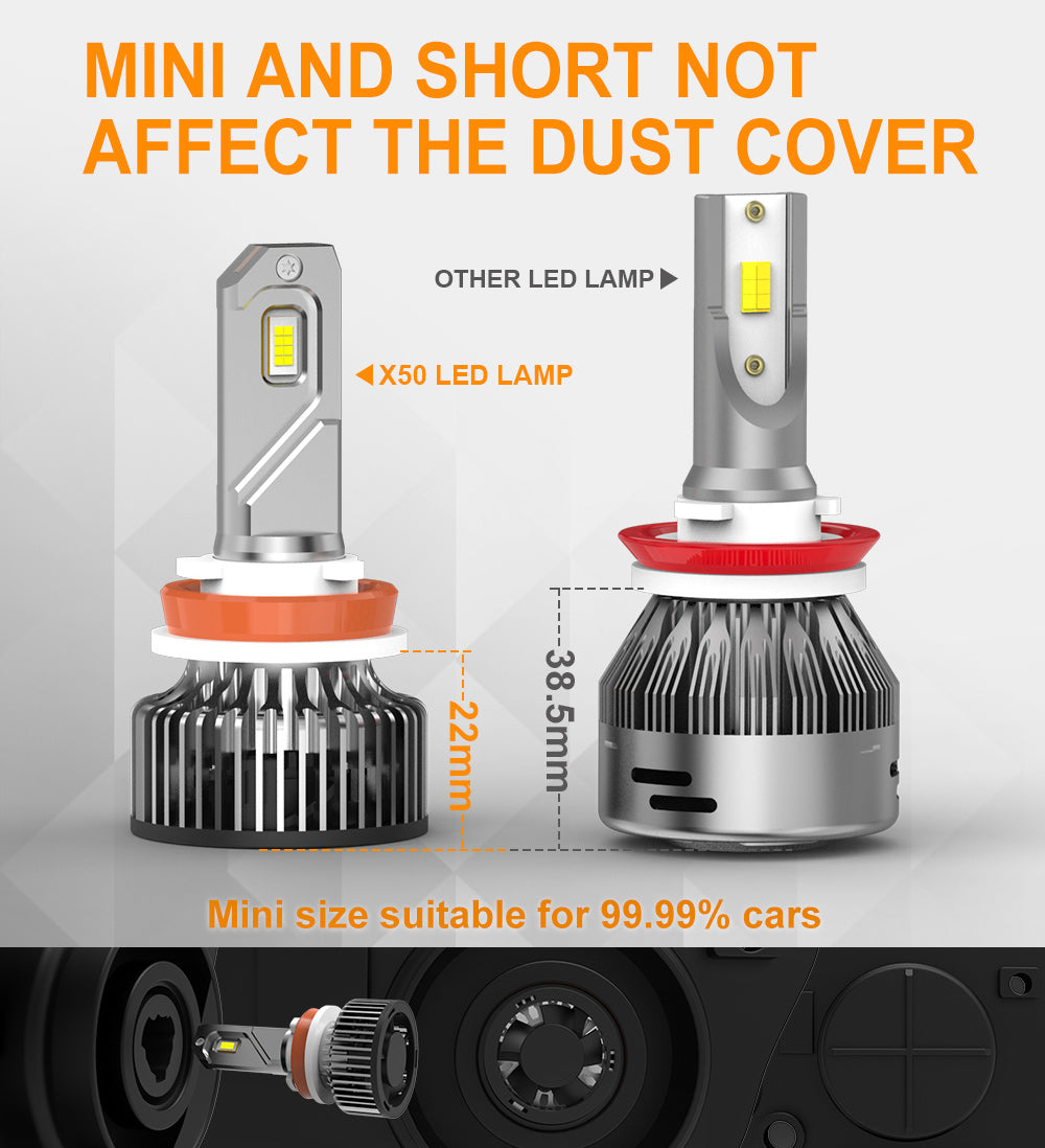 NAOEVO NX 90 W / 2 Bulb