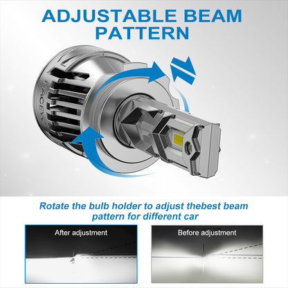 NAOEVO Core 110W / 2 Bulb