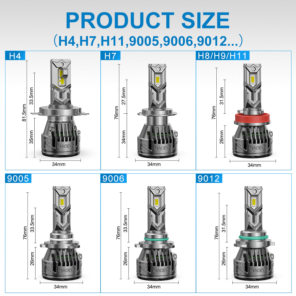 NAOEVO Core 110W / 2 Bulb