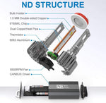 NAOEVO ND 140Wl / 2 Bulb