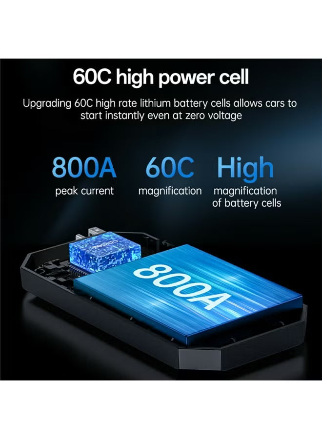YESIDO VC11 6000mAh Car Jump Starter & Portable Power Bank – 800A