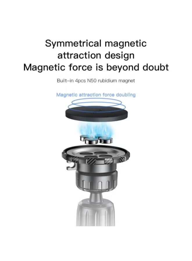 YESIDO Magnetic Car Phone Holder
