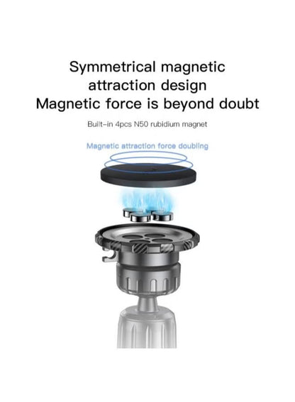YESIDO Magnetic Car Phone Holder