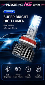 NAOEVO NS 120W / 2 Bulb