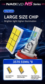 NAOEVO NS 120W / 2 Bulb