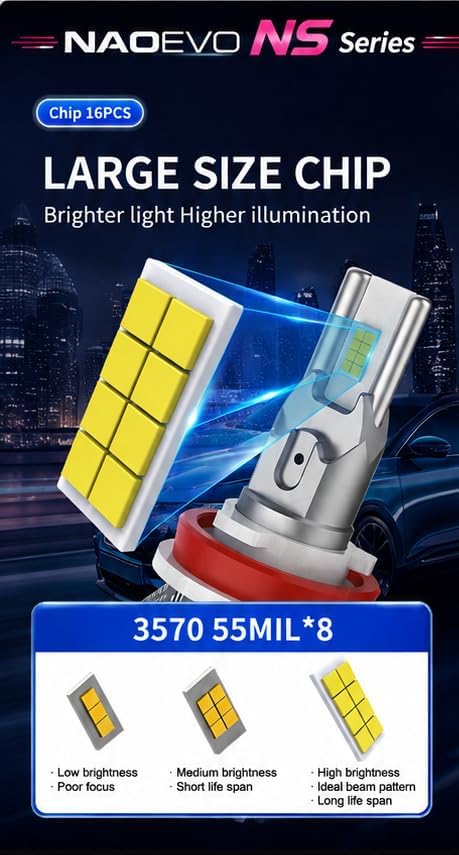 NAOEVO NS 120W / 2 Bulb