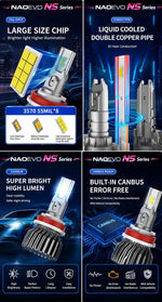 NAOEVO NS 120W / 2 Bulb