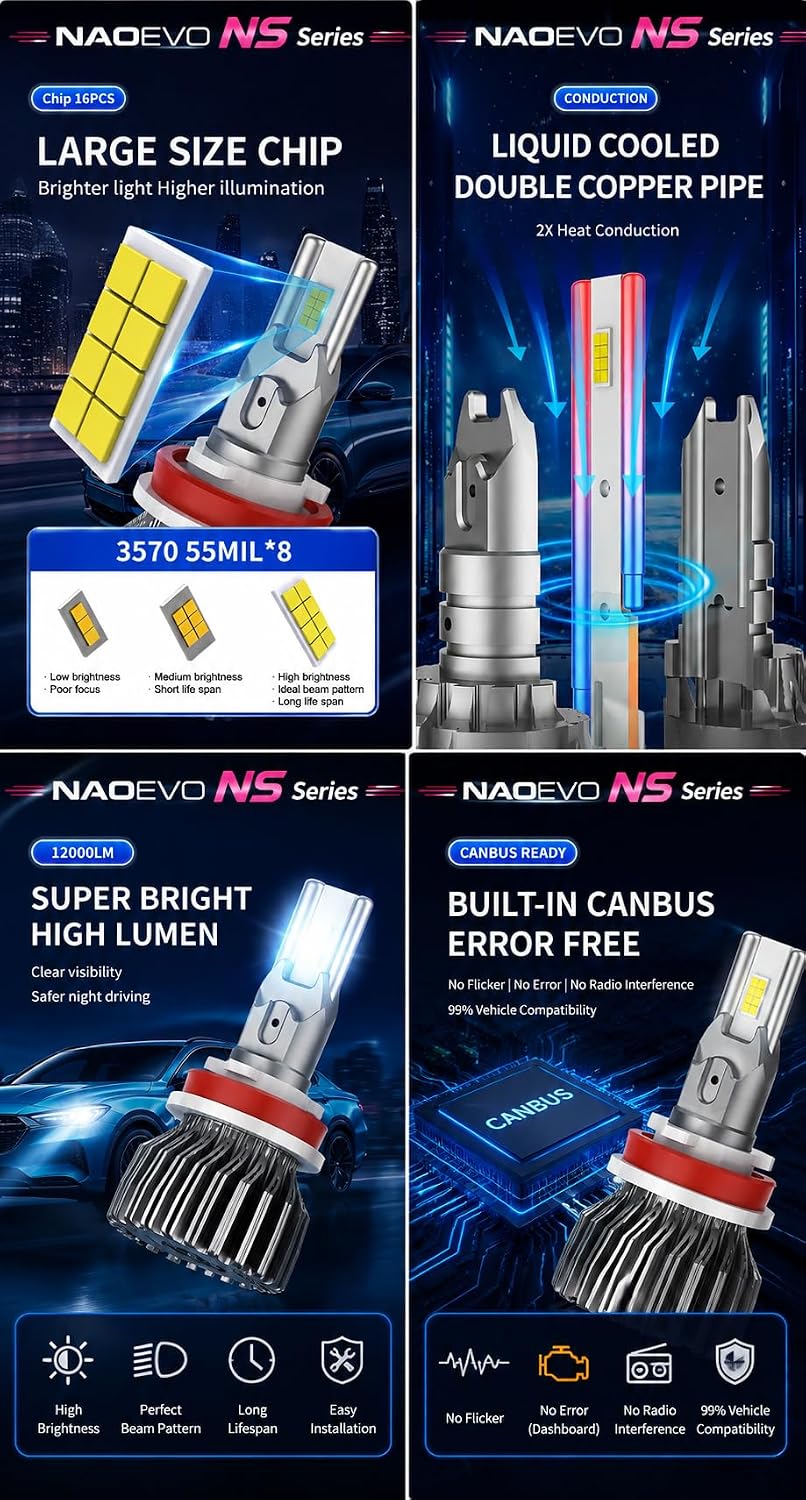 NAOEVO NS 120W / 2 Bulb