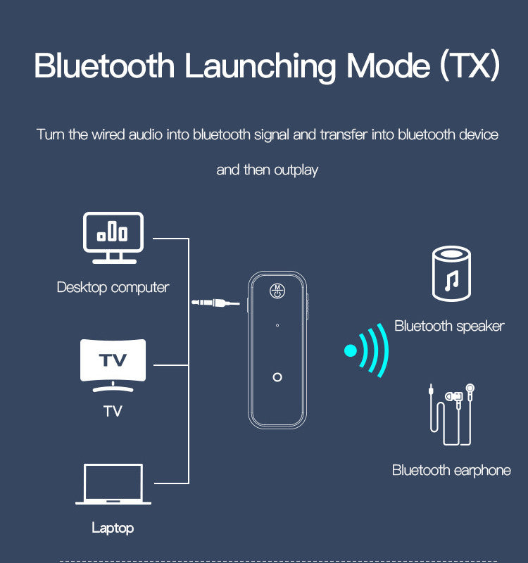 YESIDO Aux Bluetooth Car