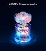 YESIDO VC03 Mini Vacuum Cleaner