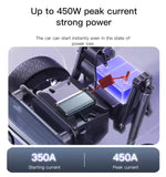 YESIDO Jump Starter 12000MAH