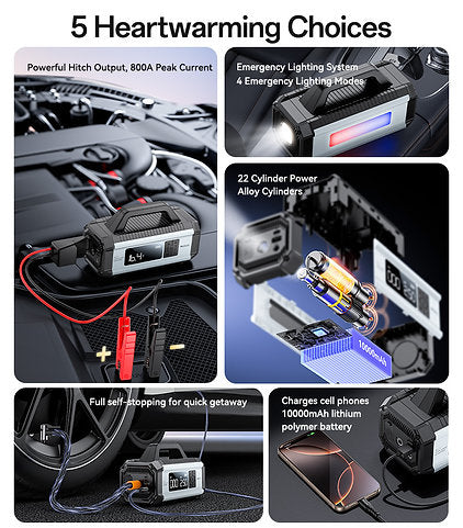 yesido 5 in 1 Car Jump Starter 150PSI Tire Inflator Pump 10000mAh Power Bank
