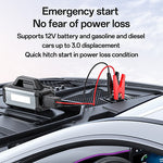 yesido 5 in 1 Car Jump Starter 150PSI Tire Inflator Pump 10000mAh Power Bank