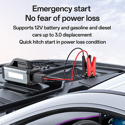 yesido 5 in 1 Car Jump Starter 150PSI Tire Inflator Pump 10000mAh Power Bank