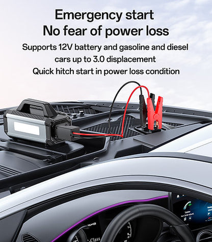 yesido 5 in 1 Car Jump Starter 150PSI Tire Inflator Pump 10000mAh Power Bank