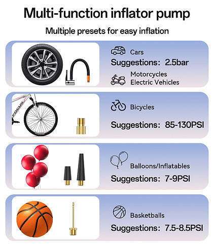 yesido 5 in 1 Car Jump Starter 150PSI Tire Inflator Pump 10000mAh Power Bank