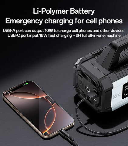 yesido 5 in 1 Car Jump Starter 150PSI Tire Inflator Pump 10000mAh Power Bank